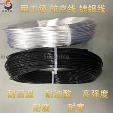 【特力屋】鐵氟龍防刮腳墊附釘-圓 30mm 4入 歷史價格詳細信息