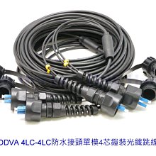 鎧裝光纖線 光纖跳線 光纖引線 防咬 抗拉 光纖 光纖纜線 LC SC 可訂製規格 單模 雙芯 跳線 電信用光纖線 歷史價格詳細信息