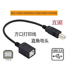 068（軟體）（原廠授權書與序號）（原廠全新未拆完整）（Windows 2000 Professional 含sp1 ServicePack） 中文版 作業系統 歷史價格詳細信息