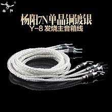 音響喇叭(7)~F.S.T.~5W 8歐姆~只有一個~合板木箱 歷史價格詳細信息