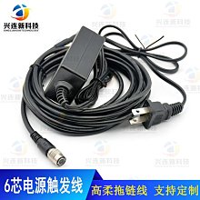 IDS 旋風式戰機 歷史價格詳細信息