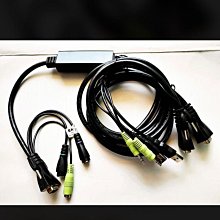 攜帶迷你型 警報器 防身求救 免運費 現貨 廠商直送 (輸碼現折) 歷史價格詳細信息