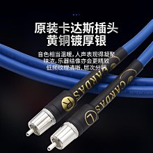 美國CARDAS卡達斯6.36.56.35MM大三芯耳機保護帽 屏蔽帽GRQ CAP    全台最大的網路購物市 歷史價格詳細信息