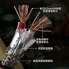 美國CARDAS卡達斯6.36.56.35MM大三芯耳機保護帽 屏蔽帽GRQ CAP    全台最大的網路購物市 歷史價格詳細信息