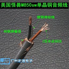 美國怪獸 Standard 100 3.5mm公對3.5mm母 耳機延長線 直頭/彎頭 歷史價格詳細信息