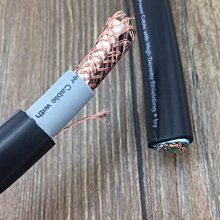 【MASTER】聚光燈 照明燈 緊急照明燈 手提探照燈 露營手電筒 工作燈 5-WFL1(巡邏照明 維修燈 登山燈) 歷史價格詳細信息