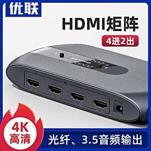 新品HDMI分配器1進16出2出分頻器高清4K1分16支持3D電腦監控分屏々 歷史價格詳細信息