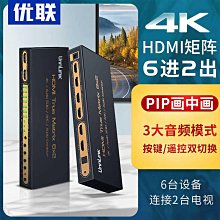新品HDMI分配器1進16出2出分頻器高清4K1分16支持3D電腦監控分屏々 歷史價格詳細信息