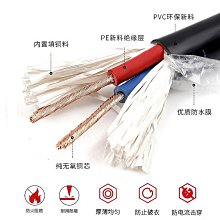 0.56兩線 5V-120V 電動車電壓表頭 數顯 36V/48V/60V/72V/84V/96V 歷史價格詳細信息