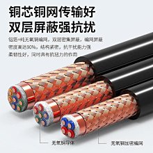 0.5銅芯銅網屏蔽雙絞線全銅室內stp-cat5 300米箱屏蔽網線 歷史價格詳細信息