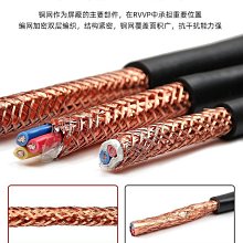 RVVP純銅芯銅網雙層工程用屏蔽線6芯0.75/1/1.5平方抗幹擾信號線 歷史價格詳細信息