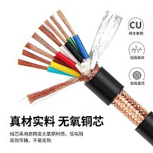 國標純銅白軟護套線RVV電線電纜2芯1.5 2.5平方家裝多股電源軟線 歷史價格詳細信息