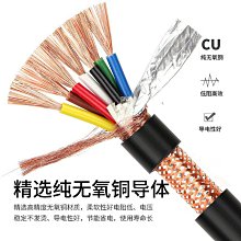 RVVP純銅芯銅網雙層工程用屏蔽線6芯0.75/1/1.5平方抗幹擾信號線 歷史價格詳細信息