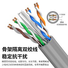 銅六類網線辦公室電腦網路線 6類非屏蔽雙絞線cat6千兆網絡線 歷史價格詳細信息