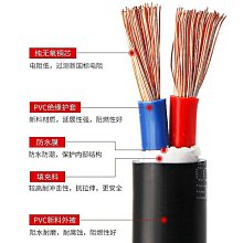 16平方銅芯阻燃vv電纜4芯聚氯乙烯絕緣護套高壓電力電纜批量 歷史價格詳細信息