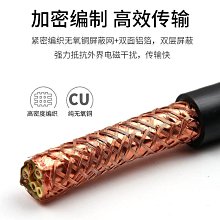 RVVP純銅芯銅網雙層工程用屏蔽線6芯0.75/1/1.5平方抗幹擾信號線 歷史價格詳細信息