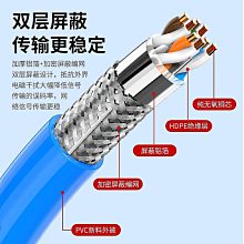 SFTP cat-6單股0.57無氧銅千兆六類監控網線純銅雙屏蔽高速網絡線 歷史價格詳細信息