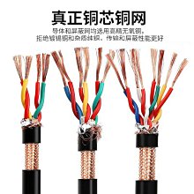 純銅網狀香爐仿古熏香凈化空氣三足鏤空香薰爐家用室內檀香盤香爐 歷史價格詳細信息