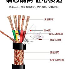 國標純銅白軟護套線RVV電線電纜2芯1.5 2.5平方家裝多股電源軟線 歷史價格詳細信息