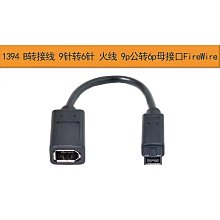 FIREWIRE Endorfins KS1 5 Fin Set 衝浪板舵 - Medium 歷史價格詳細信息