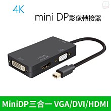 現貨 DVI 轉 VGA 轉換器 DVI 24+1 轉 VGA 帶芯片 DVI-D 數位 轉 類比 VGA 轉接器 歷史價格詳細信息