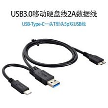 Type C 硬皮鯊 L型90度 3A+QC3.0 超速快充傳輸線100公分 歷史價格詳細信息