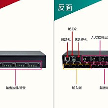 HDMI4-0404T-TE HDMI影像4入4出 4K2K 4x4 HDMI矩陣處理器 歷史價格詳細信息
