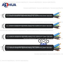 澳華AHUAUSB物聯網信號傳輸顯示屏防水連接器 網絡視頻防水接頭線【滿200元出貨】 歷史價格詳細信息