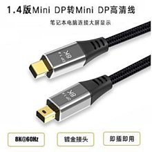 Mini DisplayPort公 對 HDMI公 視頻影音轉接線1.8M(白/2入組) 歷史價格詳細信息