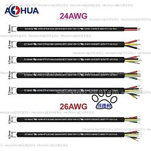 2464 24awg多芯護套線2-10芯電子設備電源線鍍錫銅芯環保 歷史價格詳細信息