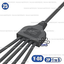 現貨庫存3RU1116-1FB0西門子熱繼電器3.5-5A全新原裝正品 歷史價格詳細信息