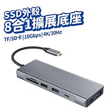 電腦資訊監控管理系統 / Internet版 (1對20) 歷史價格詳細信息