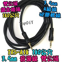 公頭【TopDIY】BNC-01 端子 BNC 快接 接頭 接線座 監控 監視器 快速 鎖線式 轉接頭 VQ 接線 歷史價格詳細信息