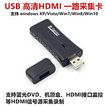 高清HDMI/USB 2100萬像素工業相機 數碼視頻電子測量顯微鏡維修 TF卡儲存+紅外遙控錄像、拍照 曝光 十字線 歷史價格詳細信息