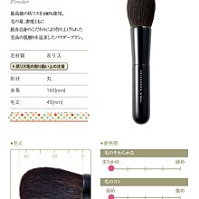 [En shop]  tom ford 眼部底膏 現貨 特價 歷史價格詳細信息