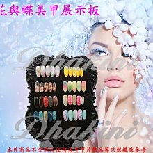 專業美甲用品～《美甲三風扇專用吸塵袋》～美甲吸塵 三個風扇，集塵袋 吸粉塵 卸甲 除塵 美甲集塵 歷史價格詳細信息