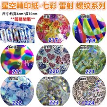 【幻彩美甲】星月幾何寶石模具 美甲用品 模板 水晶滴膠模具 浮雕粉雕軟模 3D立體雕花愛心寶石 矽膠模具模型 歷史價格詳細信息