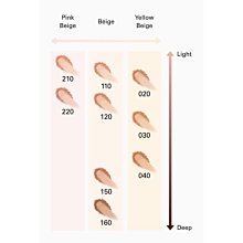 【SUQQU】晶采光艷粉餅(蕊)10g(即期良品) 歷史價格詳細信息