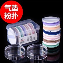 【兩用圓形款】室內單槓 單槓 單杠 門框單槓 門上單槓 吊單槓 HOFBC1 歷史價格詳細信息