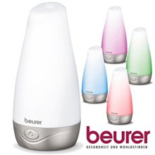 德國博依   芳療水氧機   LA 35 歷史價格詳細信息