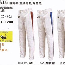 野球人生---SSK 雙耳打擊頭盔 GST36H 歷史價格詳細信息