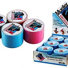 慕樂Mueller水泡貼片 歷史價格詳細信息