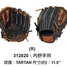 321820"C倉庫"AV轉BNC轉接頭Q9母轉蓮花公頭BNC轉蓮花公BNC-RCA轉接頭 W258-190311 [3 歷史價格詳細信息