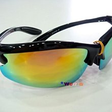 APEX  眼鏡 實驗專用護目鏡 ( 型號02：防霧且可包覆近視眼鏡 ) 歷史價格詳細信息