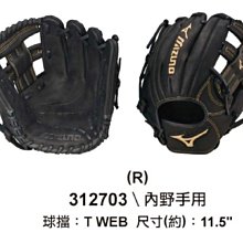 美津濃 硬式 World Win GIC-3E 內野 棒球手套 壘球 棒壘 大M 舊標  Mizuno 歷史價格詳細信息
