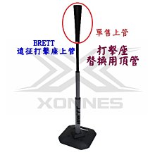 ''必成體育'' 打擊頭盔 單耳 右打 左打 單耳打擊頭盔 單一尺寸 適用 M-XL 打擊護具 棒球 壘球 配合核銷 歷史價格詳細信息