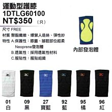 ((綠野運動廠))最新MIZUNO硬式棒球用打擊頭盔(附下巴帶)亮霧雙效特殊處理CNS認證~ABS材質耐衝擊,促銷回饋中 歷史價格詳細信息