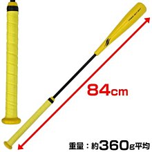 棒球世界FIELDFORCE-新款棒球手套保型收納袋(捕手、一壘手用通用)深藍特價FMHC-1001 歷史價格詳細信息