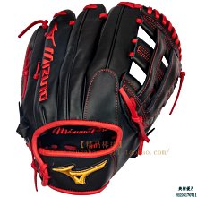 現貨熱銷-【精品棒球】Rawlings棒壘球迷你手套掛件擺件紀念品洋基藍鳥紅襪 歷史價格詳細信息