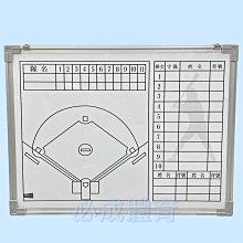 【綠色大地】長板滑板/四輪速降板/專業舞板楓木滑板車 搖擺車 三輪衝浪滑板 飄移板CONTI 成功MOLTEN 歷史價格詳細信息